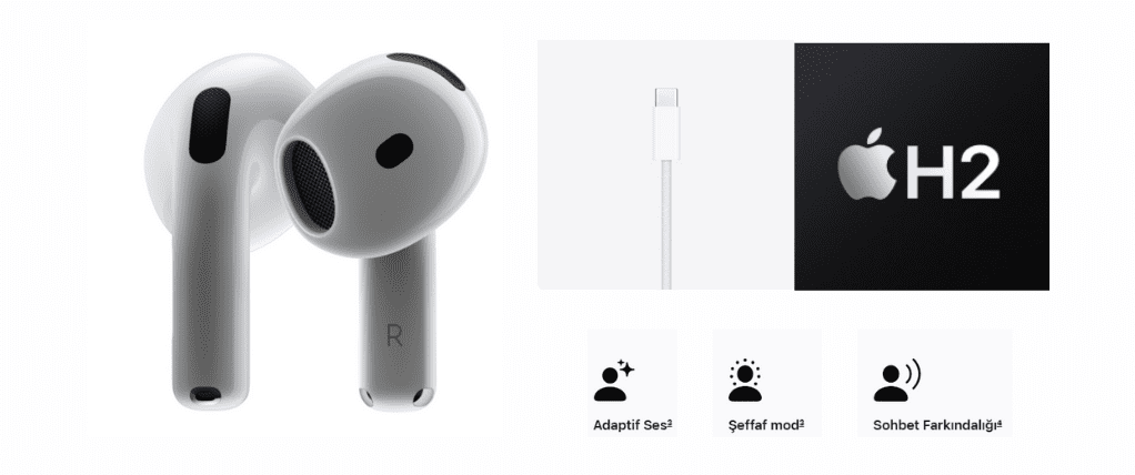 AirPods 4 ANC Özellikleri