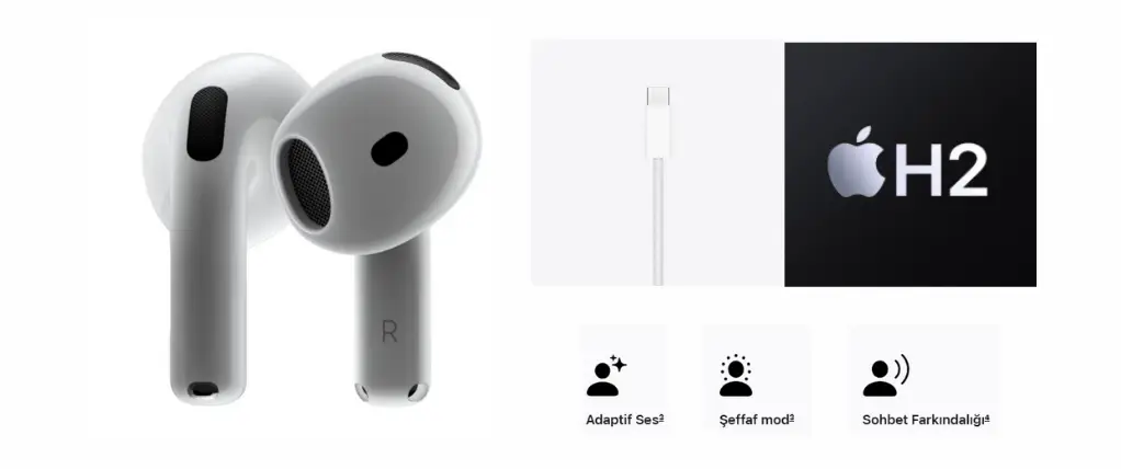 AirPods 4 ANC Özellikleri